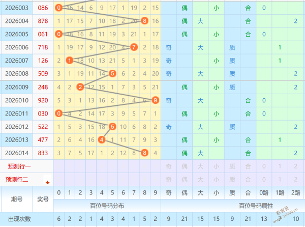 神秘之门,意外开启的,禁令之旅,大发彩票,大发彩票官方平台,大发彩票APP下载,大发彩票开奖结果,大发彩票正规