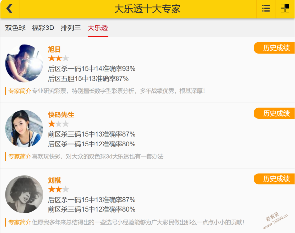 双色球狂欢,预警,独家揭秘,大发彩票,大发彩票官方平台,大发彩票APP下载,大发彩票开奖结果,大发彩票正规