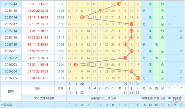 秘境奇才,排列三,独家号码揭,大发彩票,大发彩票官方平台,大发彩票APP下载,大发彩票开奖结果,大发彩票正规