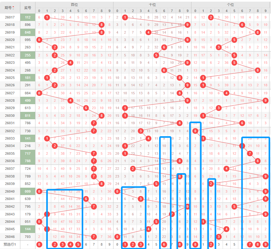 解密未来科,揭秘前沿,黑科技大揭,大发彩票,大发彩票官方平台,大发彩票APP下载,大发彩票开奖结果,大发彩票正规