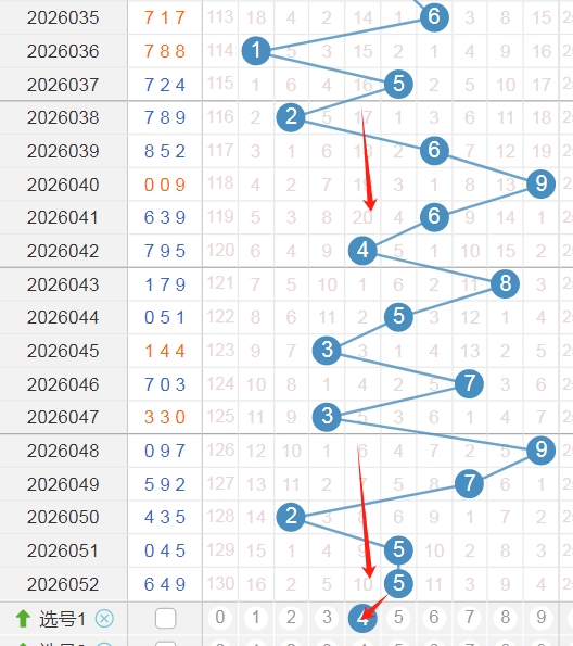 李白石,期大乐透推,独胆,大发彩票,大发彩票官方平台,大发彩票APP下载,大发彩票开奖结果,大发彩票正规