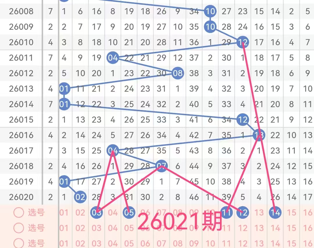 排列三第,期开奖分析,专家质合推,大发彩票,大发彩票官方平台,大发彩票APP下载,大发彩票开奖结果,大发彩票正规