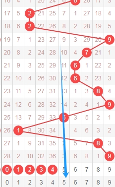 双色球神预,期独揽,必中秘籍,大发彩票,大发彩票官方平台,大发彩票APP下载,大发彩票开奖结果,大发彩票正规