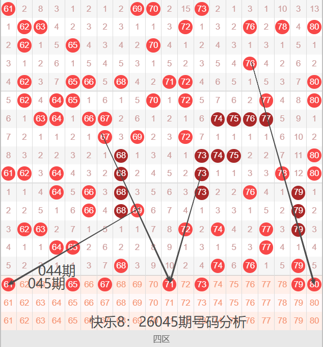 排列,期洵河一卒,质合分析胆,大发彩票,大发彩票官方平台,大发彩票APP下载,大发彩票开奖结果,大发彩票正规