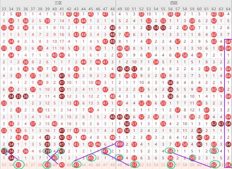 大乐透,期专家推荐,质合分析前,大发彩票,大发彩票官方平台,大发彩票APP下载,大发彩票开奖结果,大发彩票正规