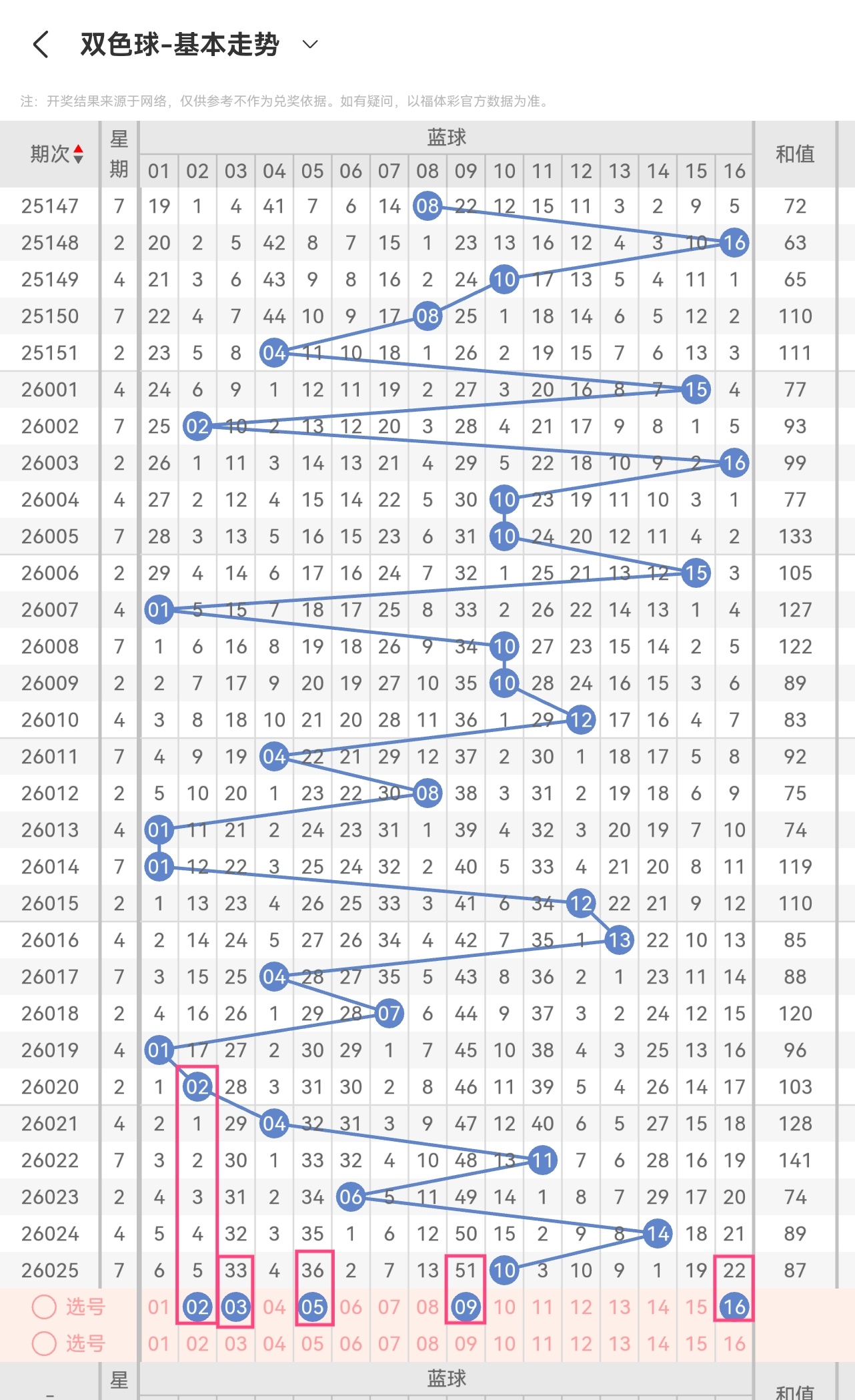 赢金策略,体彩排列三,期精准复试,大发彩票,大发彩票官方平台,大发彩票APP下载,大发彩票开奖结果,大发彩票正规