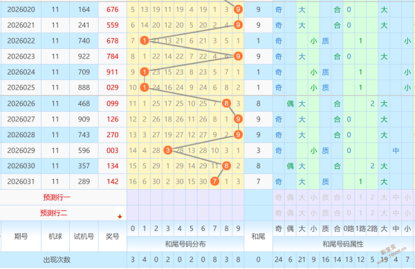 海滨独家预,号码秘选,海滨精选胆,大发彩票,大发彩票官方平台,大发彩票APP下载,大发彩票开奖结果,大发彩票正规