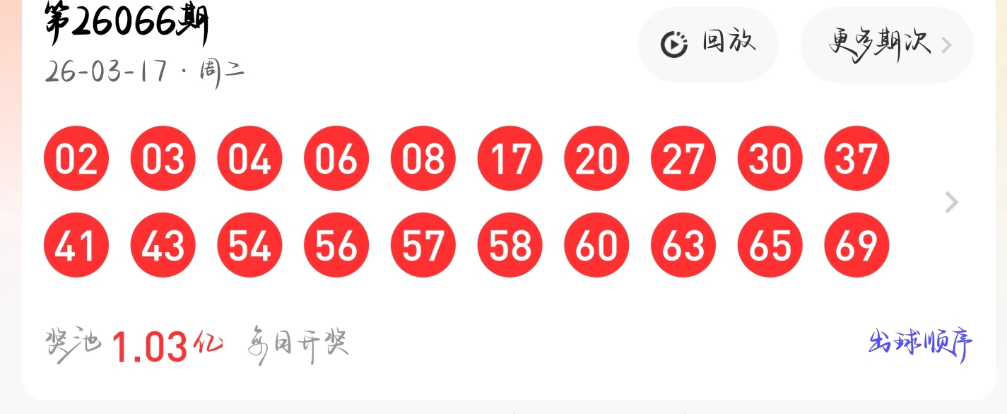 揭秘,双色球,期独家绝杀,大发彩票,大发彩票官方平台,大发彩票APP下载,大发彩票开奖结果,大发彩票正规