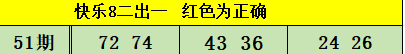 大乐透,期专家推荐,质合分析及,大发彩票,大发彩票官方平台,大发彩票APP下载,大发彩票开奖结果,大发彩票正规