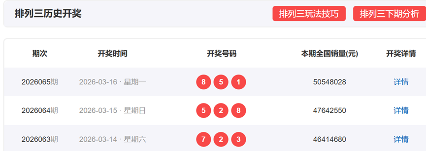 期排列三专,家过滤推荐,通杀号,大发彩票,大发彩票官方平台,大发彩票APP下载,大发彩票开奖结果,大发彩票正规