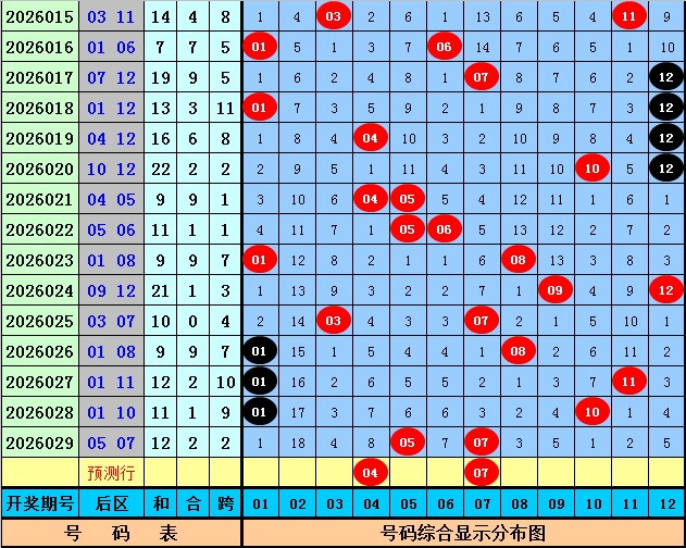 福彩,期安庆彩哥,推荐,大发彩票,大发彩票官方平台,大发彩票APP下载,大发彩票开奖结果,大发彩票正规
