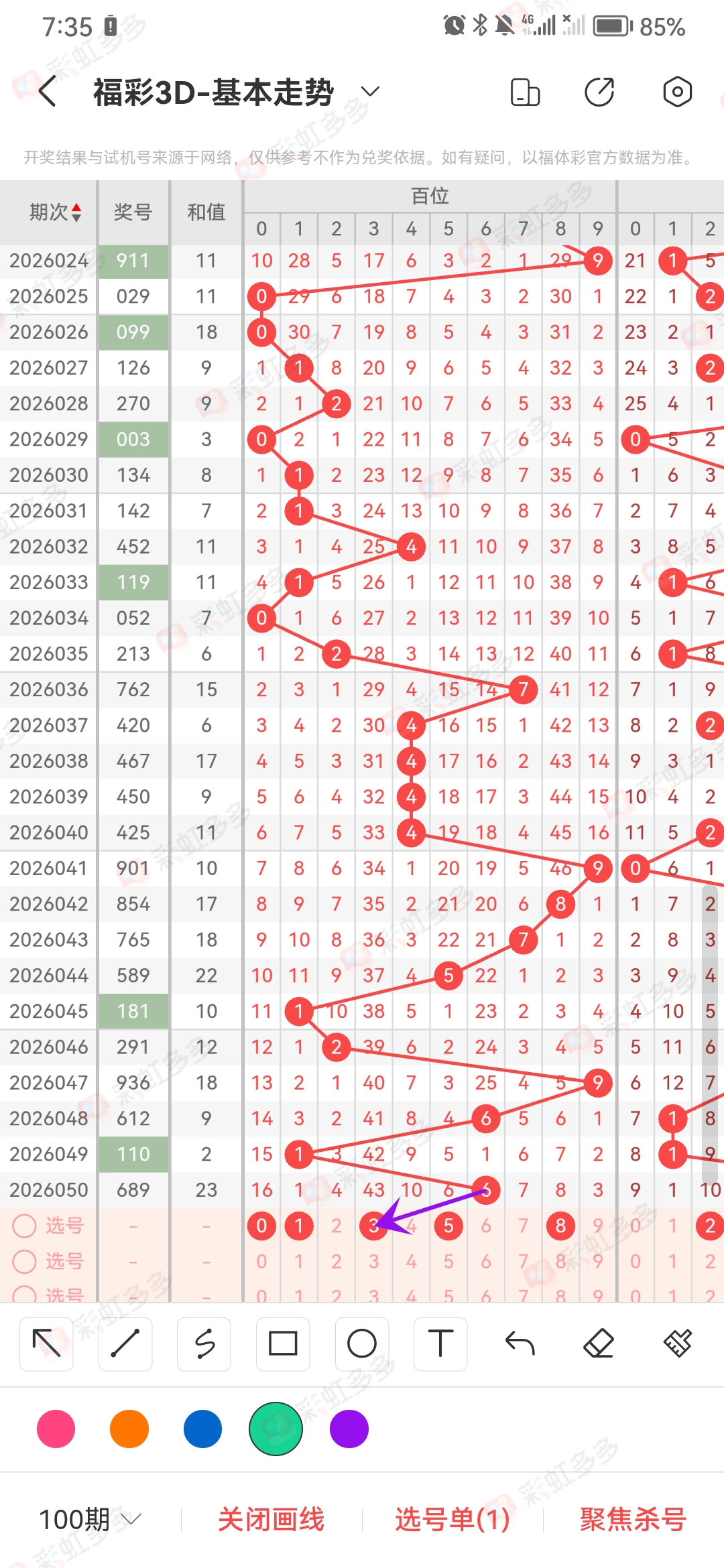 威哥双色球,一码蓝球推,参考,大发彩票,大发彩票官方平台,大发彩票APP下载,大发彩票开奖结果,大发彩票正规