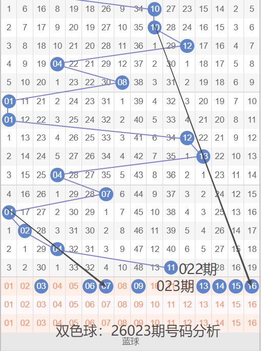 大乐透,期专家单挑,推荐,大发彩票,大发彩票官方平台,大发彩票APP下载,大发彩票开奖结果,大发彩票正规