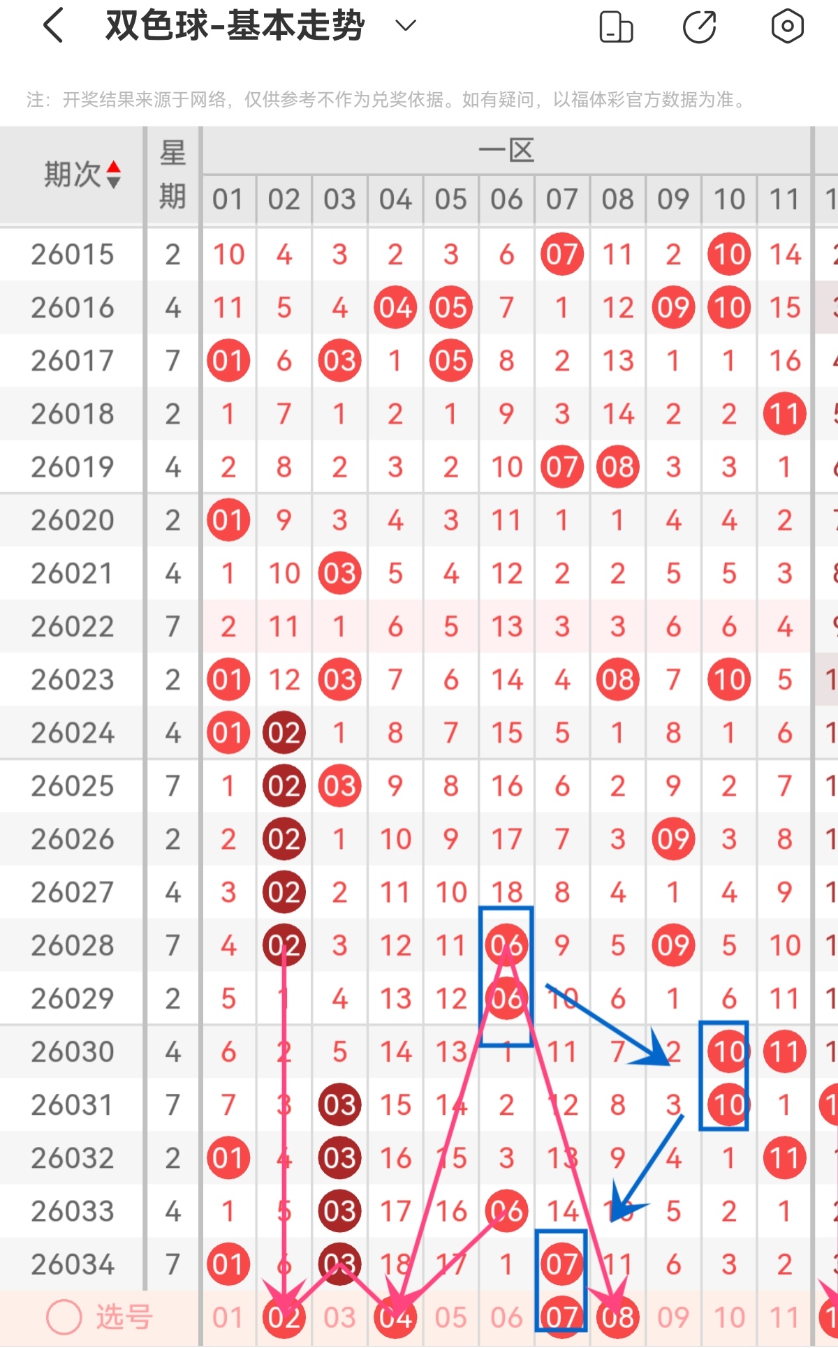 伟伦推荐,排列三,期专家杀码,大发彩票,大发彩票官方平台,大发彩票APP下载,大发彩票开奖结果,大发彩票正规