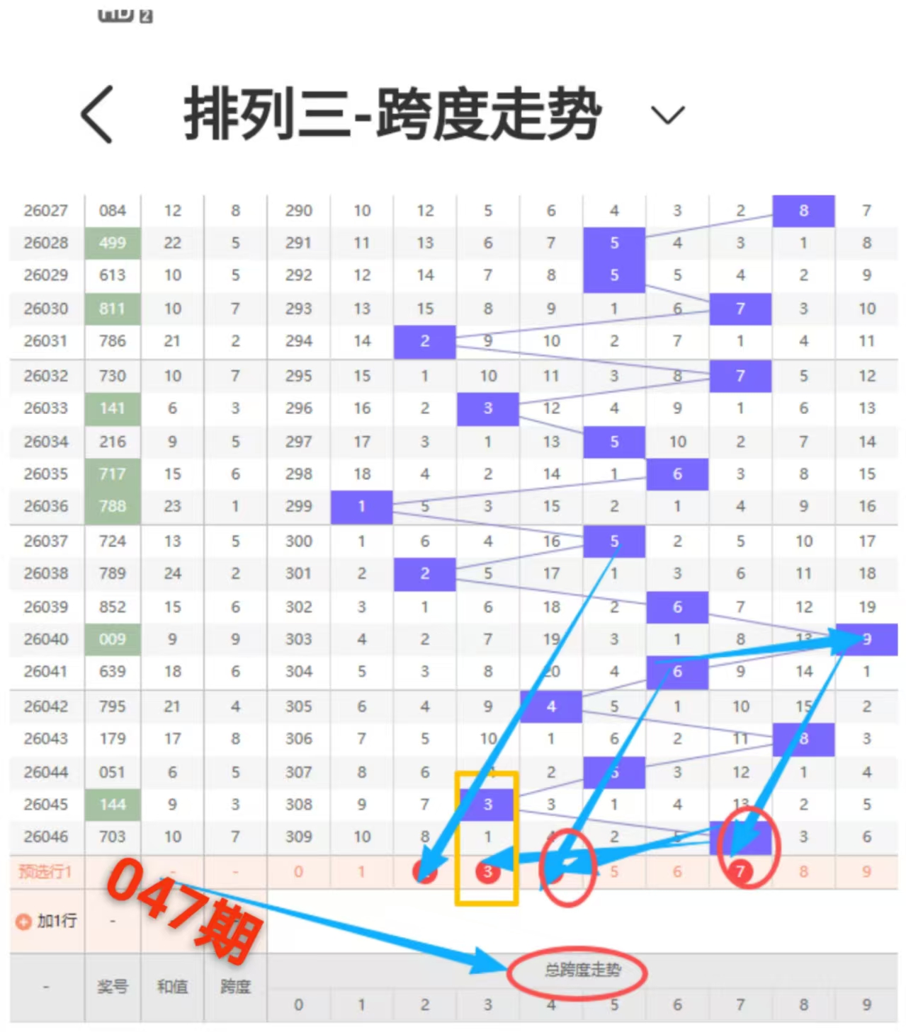 大乐透,期专家质合,分析推荐杀,大发彩票,大发彩票官方平台,大发彩票APP下载,大发彩票开奖结果,大发彩票正规