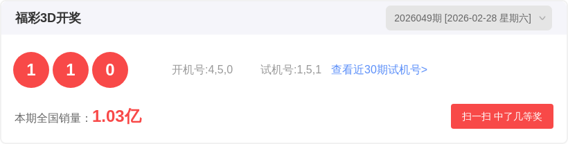 热力推荐,期排列三必,中金码,大发彩票,大发彩票官方平台,大发彩票APP下载,大发彩票开奖结果,大发彩票正规