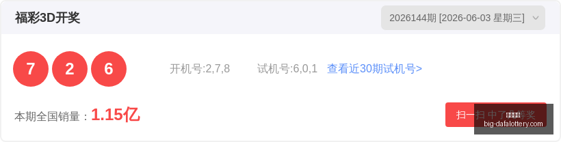 期大乐透,大小比终极,指南,大发彩票官网,大发彩票避坑,彩票软件下载,彩票资讯,彩票安全