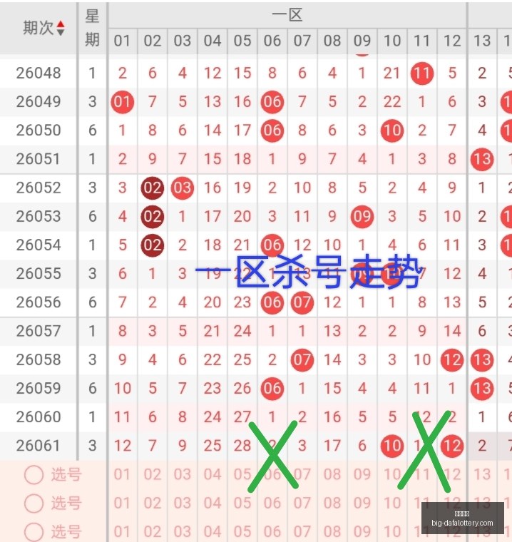大乐透,期开奖速递,体育彩票今,大发彩票官网,大发彩票避坑,彩票软件下载,彩票资讯,彩票安全