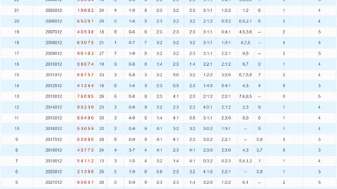 【轻松解码】排列三021期独门选号攻略：揭秘018胆码的黄金组合