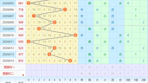 “神秘之门：意外开启的403禁令之旅”