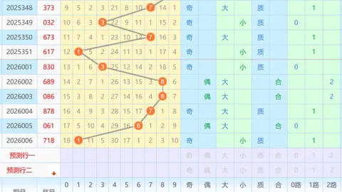 【揭秘攻略】26010大乐透独家杀号秘术，前区后区12选3精准预测，开启高额回报之旅！