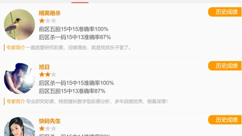 【精准解码】3D029技术精选号码，大奖在望，速来一搏！