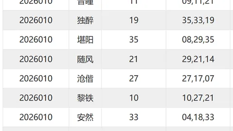 【揭秘红球奥秘】大乐透2026011期精准预测：前12后3号码大放送，速来抢鲜看推荐！