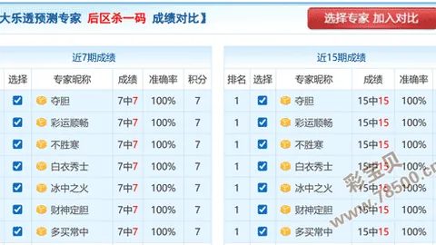 【今晚盛宴】第2026014期大乐透独家预测，一注中奖秘籍等你揭晓！