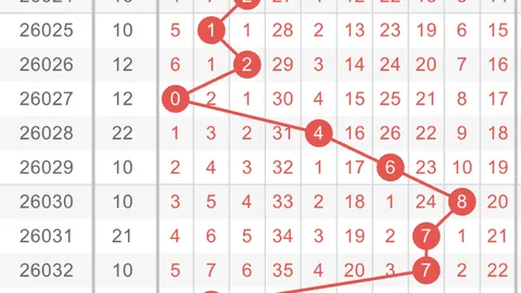 [东方花琦独家秘笈]3D第2026032期彩票预测：绝密星级定位，必中__1,9__星选号码！