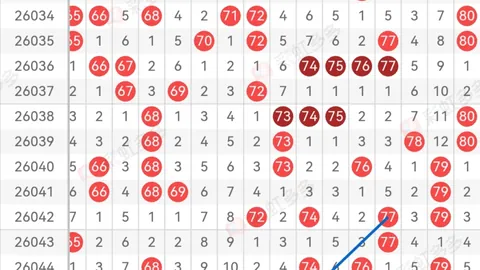 [彩运加身]双色球第26012期热推红球精选：锁定奇缘组合15、18、23，惊喜连连！