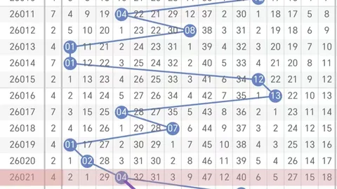 26025期大乐透推荐：前区3胆01 05 29