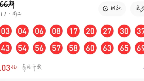 【揭秘】双色球26011期独家绝杀蓝球技巧：锁定幸运数字13！