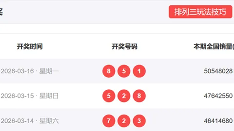 26047期排列三专家过滤推荐：通杀号58分析