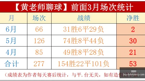 2023年诺伊尔挑战之路彩票安全：重塑足球传奇的一年